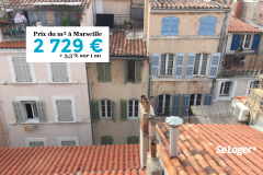 À Marseille, l’augmentation des prix immobiliers se consolide : + 3,4 % sur l’année !