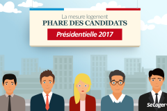 Logement : les mesures phares des candidats à la présidentielle 2017