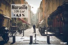 Le prix immobilier à Marseille décolle enfin !