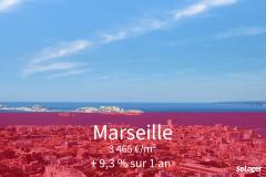 À Marseille, le prix immobilier est en forte hausse !