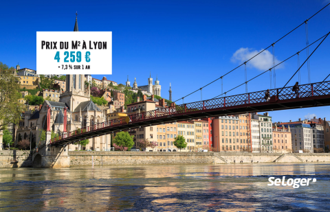 Lyon : Les prix immobiliers en hausse de plus de 10 % dans 4 arrondissements !