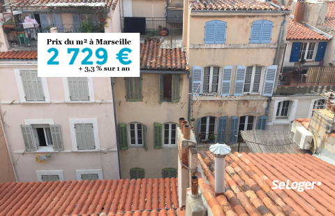 À Marseille, l’augmentation des prix immobiliers se consolide : + 3,4 % sur l’année !