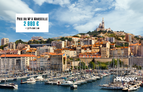 À Marseille, les prix immobiliers progressent (très) mollement !