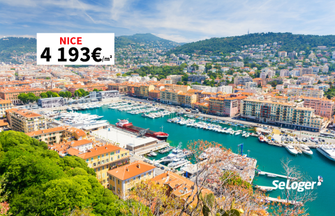 Les prix de l'immobilier à Nice vont du simple au double en fonction des quartiers !