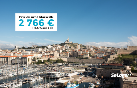 À Marseille, de - 6,1 % à + 10,3 % sur les prix immobiliers selon les arrondissements