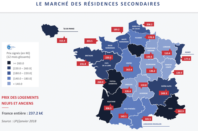 Carte France Résidence Secondaire