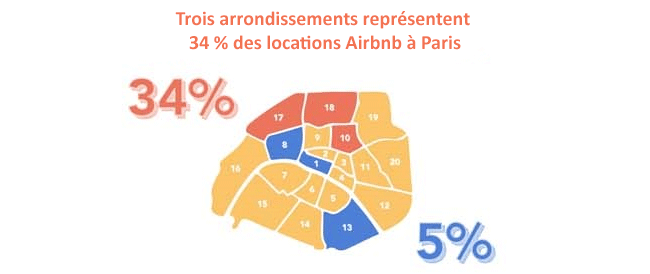 Carte Paris Airbnb