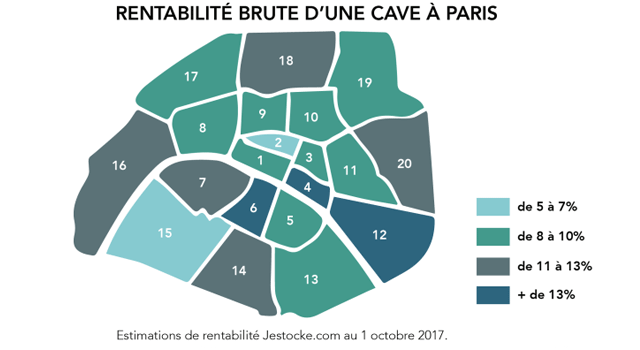 Carte de rentabilité des caves à Paris