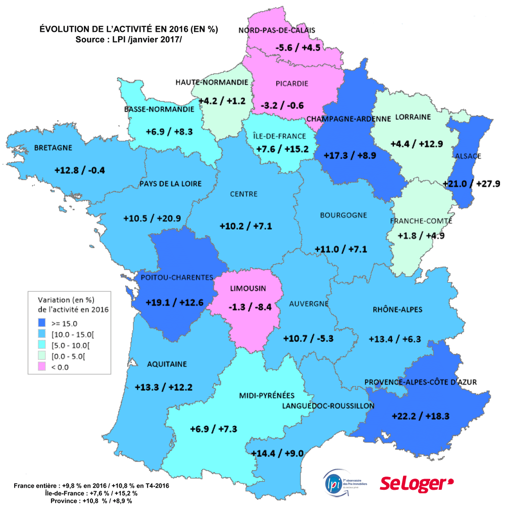 Evolution des transactions en France en 2016 - Baromètre LPI-SeLoger