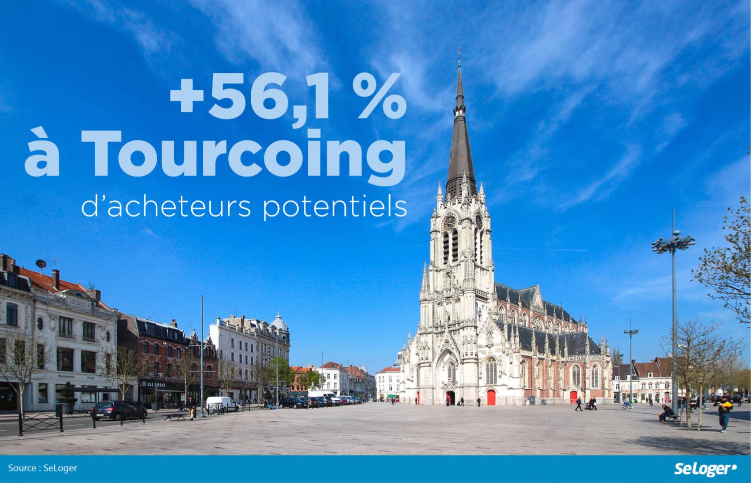 Acheteurs potentiels à Tourcoing