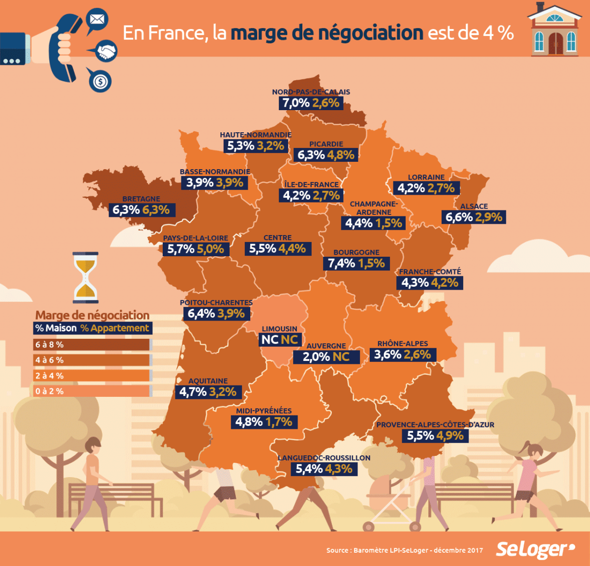 Carte marge négociation région 2017 - SeLoger