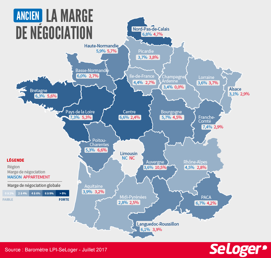 Marge négociation immobilier France - Lpis-SeLoger juillet 2017