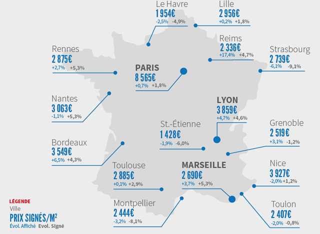 Prix immobiliers 16 grandes villes françaises - Mars 2016- Baromètre LPI-SeLoger