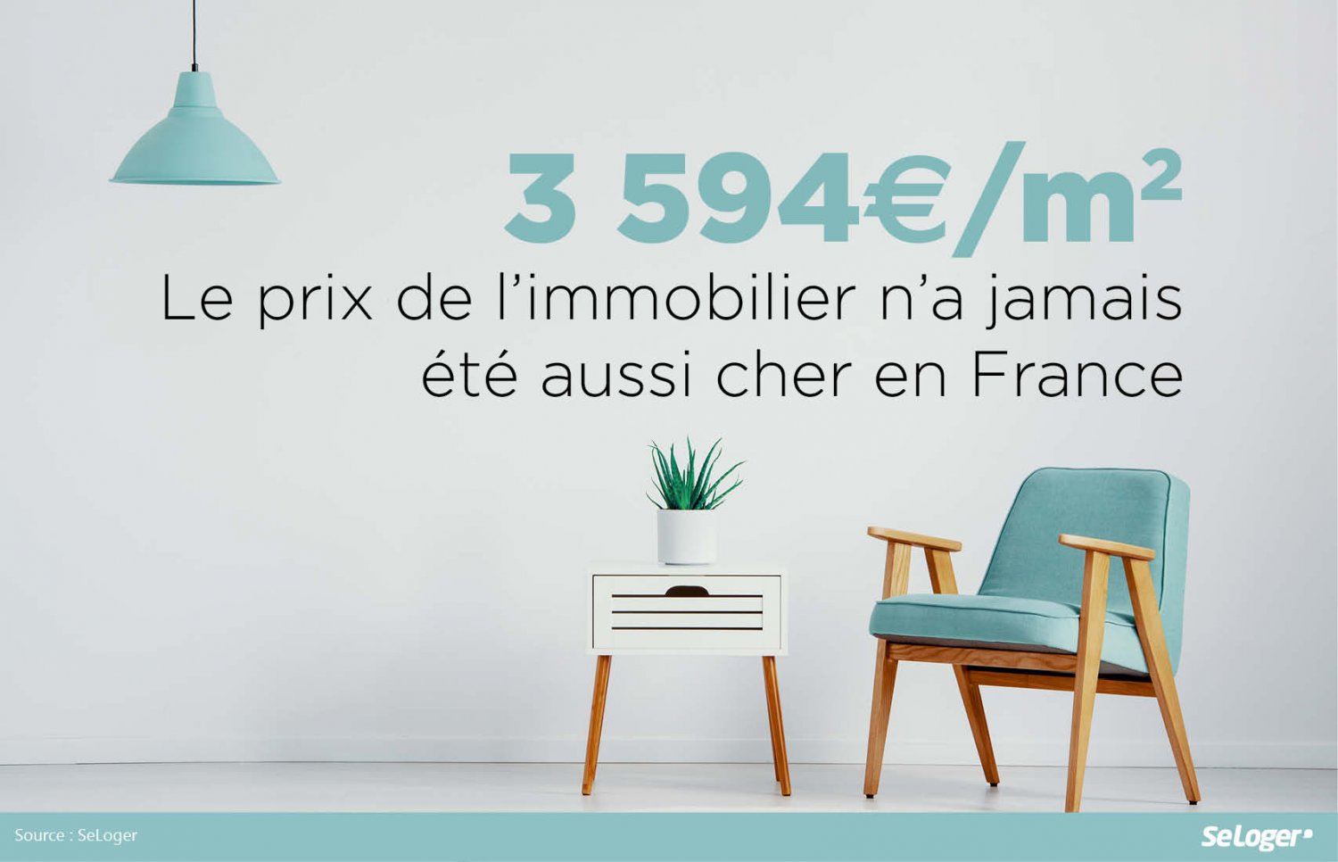 Prix immobilier en France