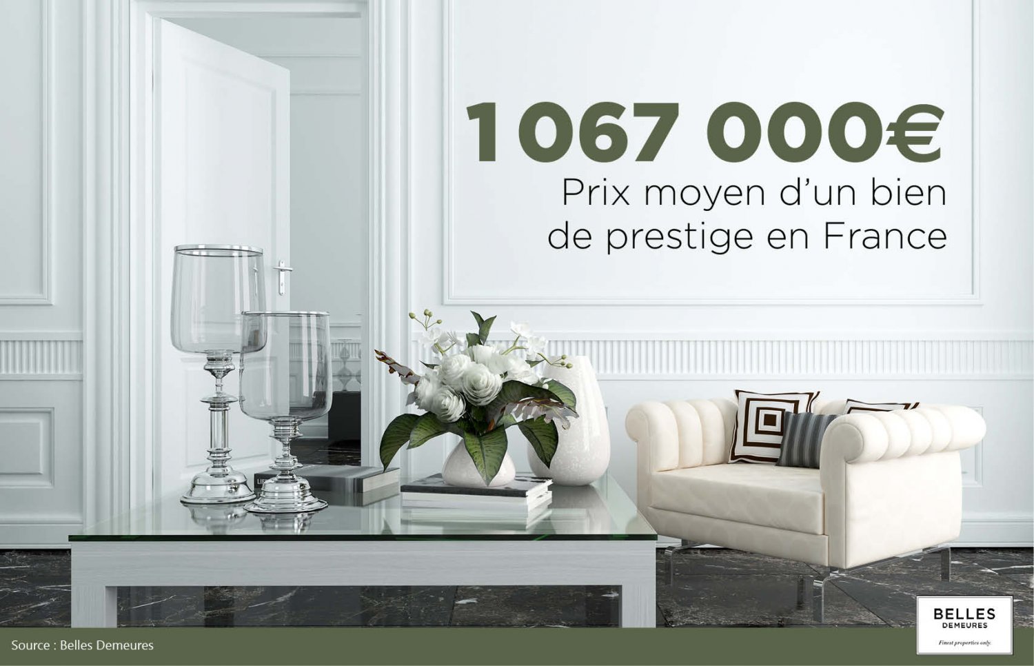 Prix immobilier d'un bien de luxe en France