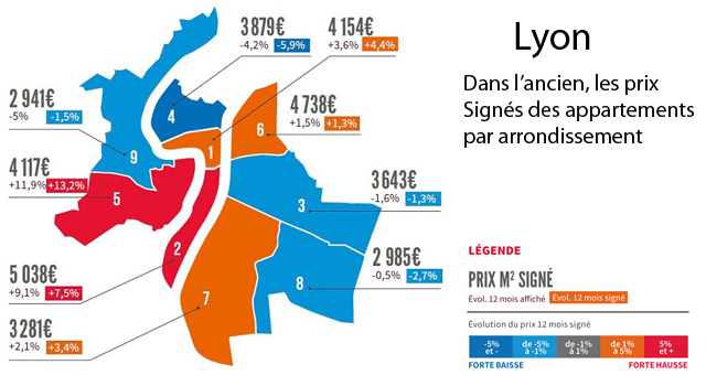Septembre 2014 : Baromètre LPI des prix à Lyon