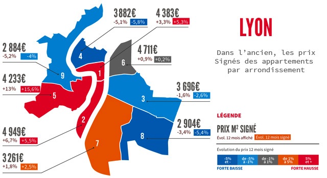 Une infographie de la ville de Lyon montrant l'évolution des prix au m2, arrondissement par arrondissement.