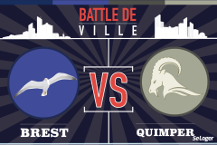 Immobilier : Brest vs Quimper, le match !