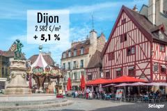 Dijon : faute de biens à vendre, le prix immobilier s'envole de plus de 5 % !
