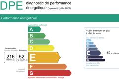 L'étiquette DPE est obligatoire dans toute annonce immobilière. © Adobe Stock Immobilier : tout savoir sur le nouveau DPE