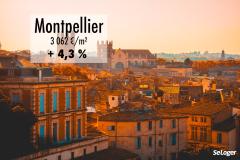Montpellier : bien estimer son appartement, c’est vendre plus vite !