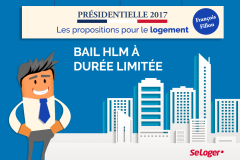 Logement social : François Fillon propose un bail HLM à durée limitée
