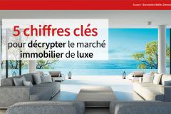 5 chiffres clés pour décrypter le marché immobilier de prestige