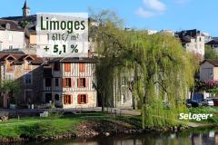 À Limoges, les maisons des années 30 et les petites superficies ont la cote !