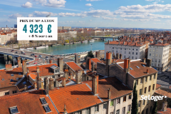 À Lyon, les prix des logements explosent : + 8 % en un an !