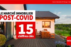 15 chiffres clés pour comprendre le marché immobilier post-Covid