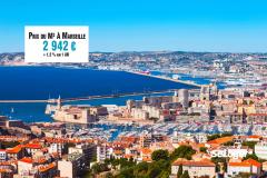 Marseille : les prix immobiliers continuent de monter dans les 5e et 11e arrondissements