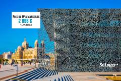 Prix immobilier à Marseille : la cité phocéenne coupée en deux !