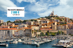 À Marseille, les prix immobiliers progressent (très) mollement !