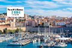 Marseille : Le prix immobilier est 3 fois moins élevé dans le XIVe que dans le VIIIe !