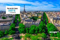 Paris : le prix immobilier dépasse les 10 000 € dans près de 50 % des arrondissements !