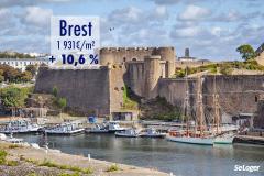Brest : coup de chaud sur le prix de l’immobilier : + 10,6 % en 1 an !