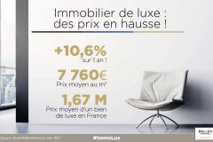 Sur le marché du luxe, les prix immobiliers sont toujours plus haut !