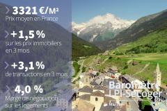 Le ralentissement de la hausse du prix des logements anciens se poursuit mais sur les trois derniers mois, les ventes progressent. ©DR Les prix ralentissent encore mais le marché immobilier se redresse !