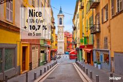 Depuis 2015, les prix immobiliers à Nice ont augmenté de 10,7 %. ©xbrchx Prix immobilier à Nice : + 10,7 % de hausse depuis 2015 !