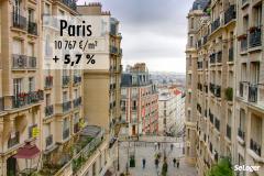 À Paris, le prix immobilier ralentit mais reste inaccessible pour beaucoup !