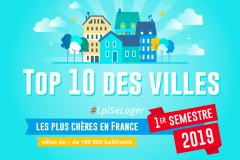 Prix immobilier : top 10 des villes les plus chères de France en 2019