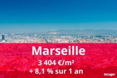 Marseille : malgré la crise, le prix immobilier y est en forte hausse !