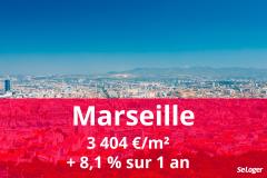 À Marseille, les prix continuent d'augmenter. Crédit : Grisha Bruev Marseille : malgré la crise, le prix immobilier y est en forte hausse !