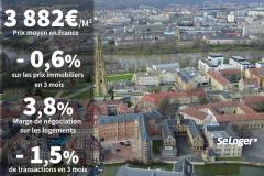 Immobilier : Baisse des prix dans plus de 50 % des grandes villes