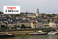 Angers attire toujours plus d'acheteurs : + 2,6 % sur les prix immobiliers en un an !