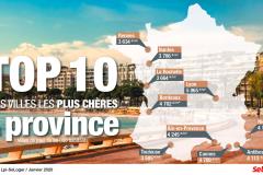 Immobilier : top 10 des villes de province les plus chères en 2019