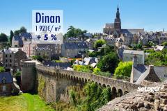 Dinan : un marché immobilier actif qui fait grimper les prix : + 5 % en 1 an !