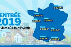 Rentrée 2019 : TOP 10 des villes où investir