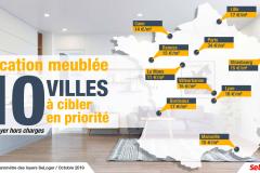 Location meublée : 10 villes où faire un investissement rentable et sûr ! 