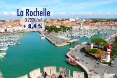 La Rochelle hausse son niveau de prix immobilier : + 8,4 % en 1 an